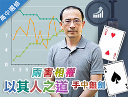 政大附中-經濟學七十二變（112多元選修專班）